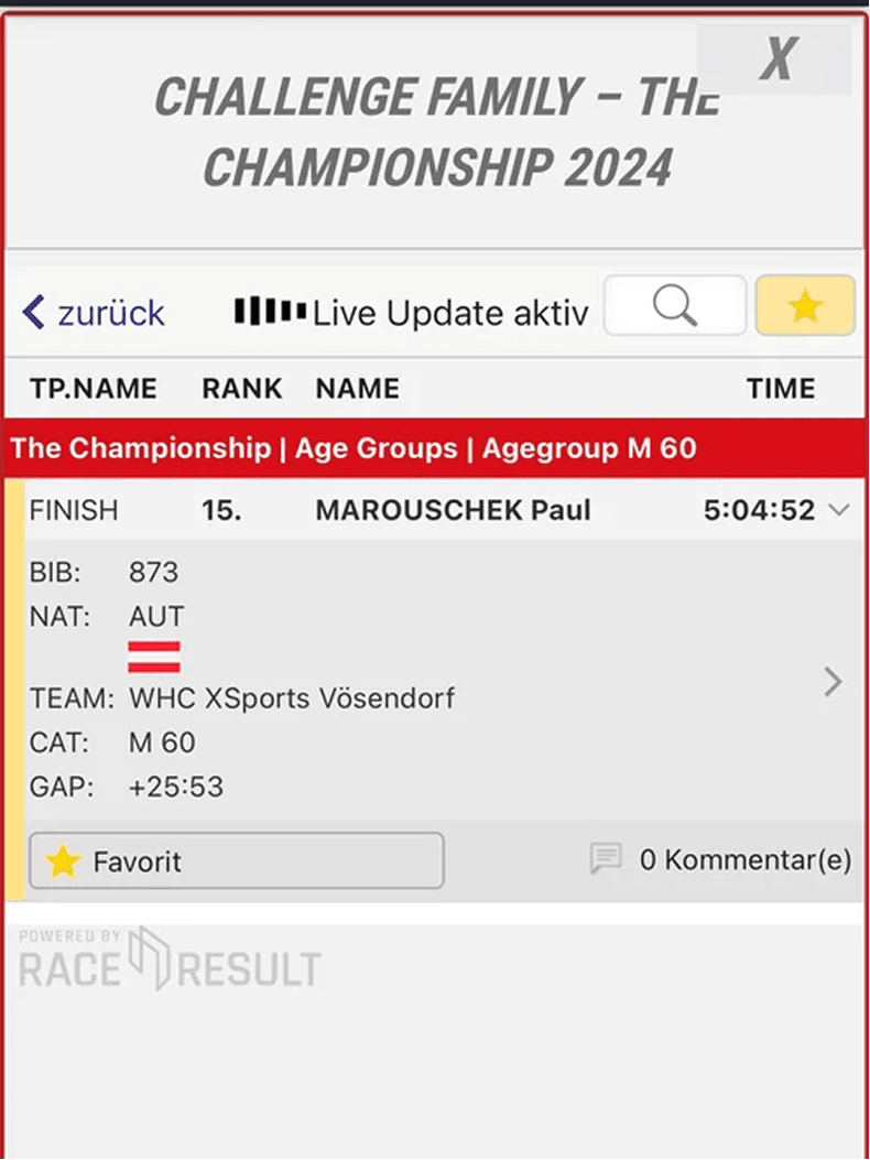 Mit Martina nach der WM